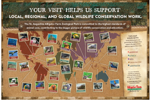 Conservation Map